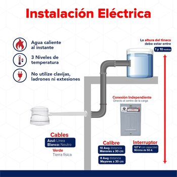 Ecoducha Regadera Eléctrica