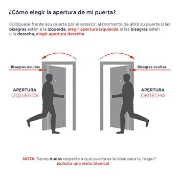 Puerta de Seguridad 95 x 2.13 MTS 11 Bloqueos Derecha